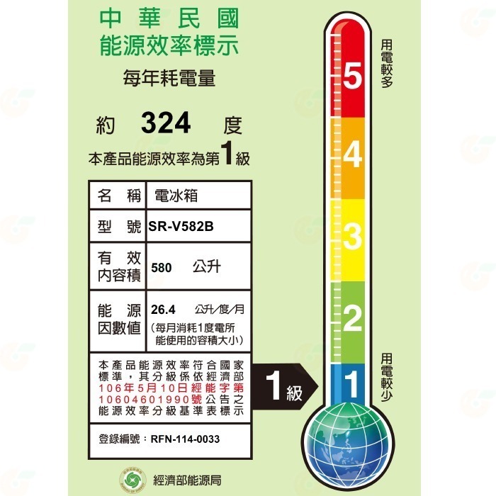 送好禮 含拆箱定位+舊機回收 台灣三洋 SANLUX SR-V582B 變頻雙門電冰箱 580L -3度微凍室 觸控溫控-細節圖9