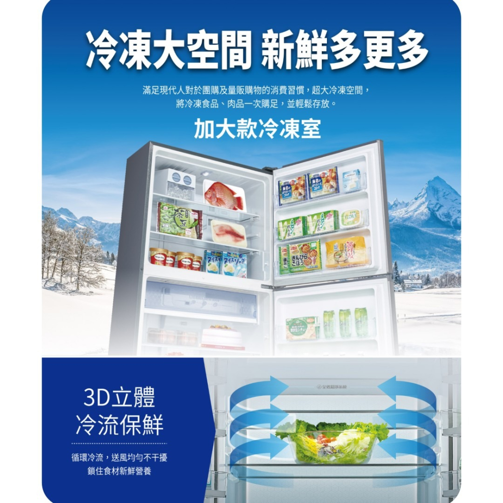 含拆箱定位+舊機回收 台灣三洋 SANLUX SR-V582B 變頻 三門電冰箱 580L 大家庭 大容量-細節圖4