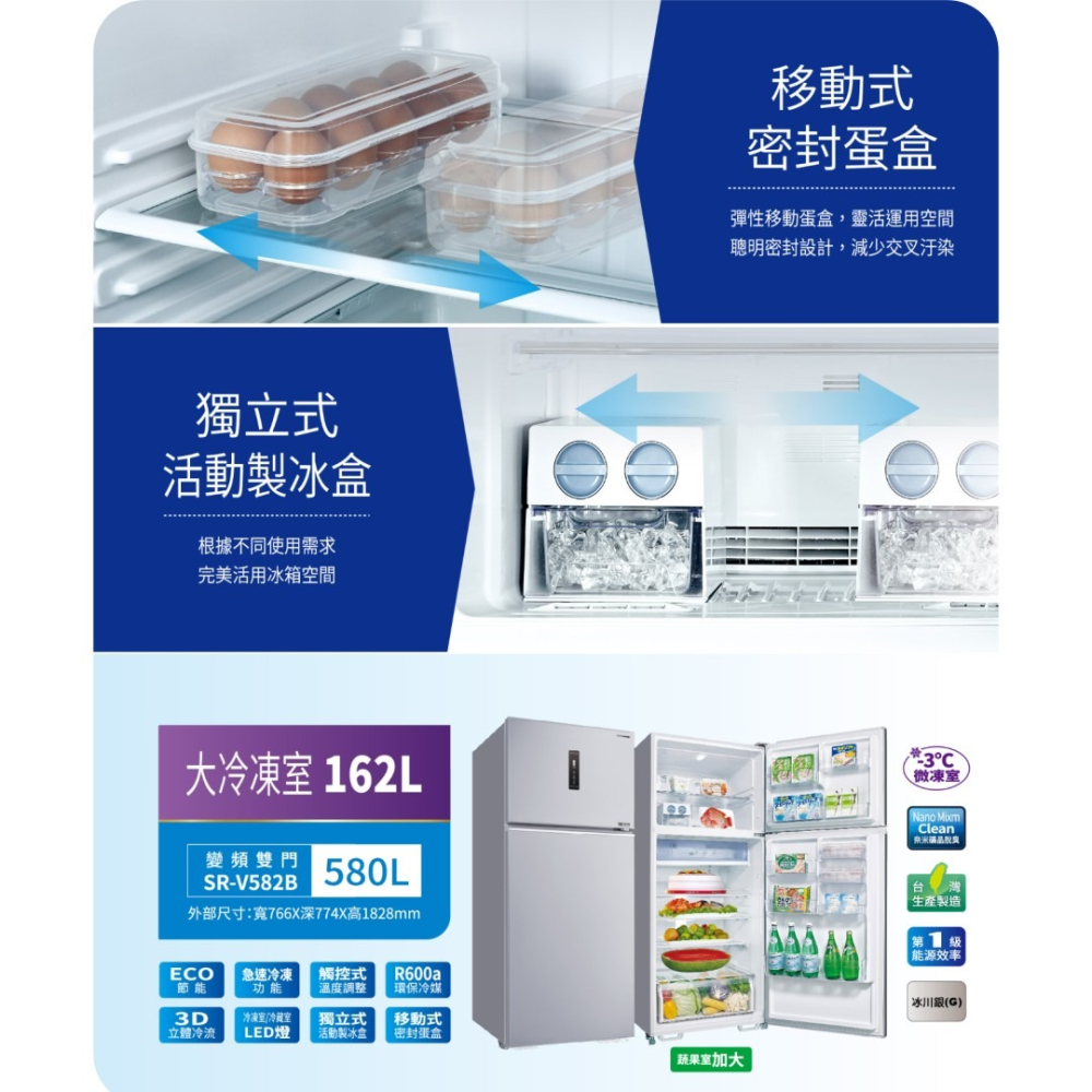 含拆箱定位+舊機回收 台灣三洋 SANLUX SR-V582B 變頻 三門電冰箱 580L 大家庭 大容量-細節圖5