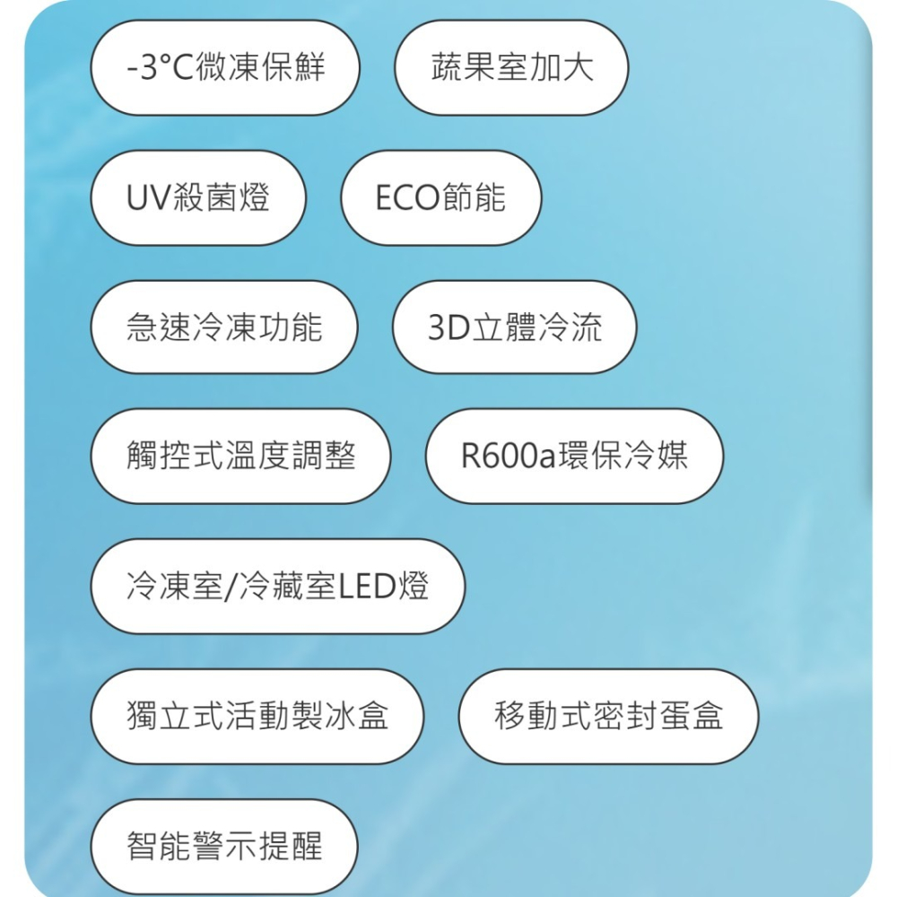 含拆箱定位+舊機回收 台灣三洋 SANLUX SR-V582B 變頻 三門電冰箱 580L 大家庭 大容量-細節圖6