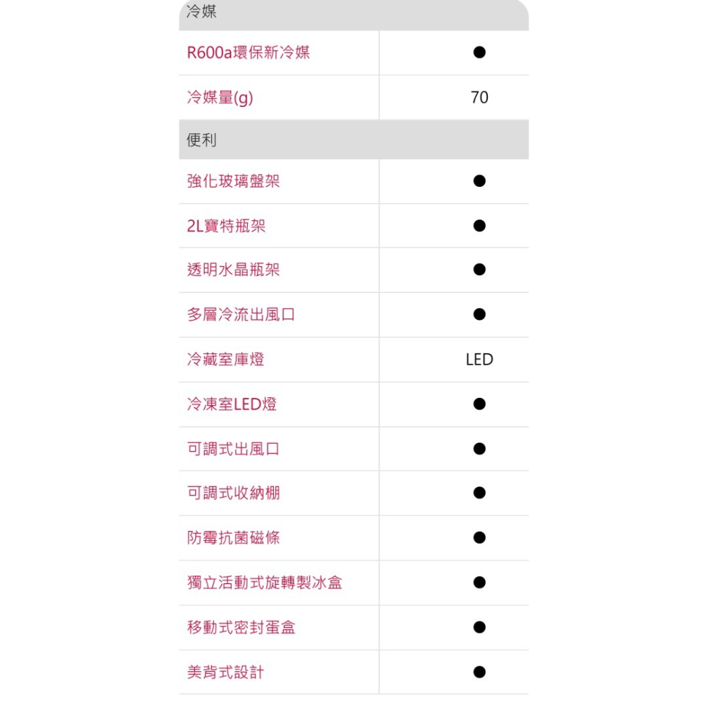 含拆箱定位+舊機回收 台灣三洋 SANLUX SR-V582B 變頻 三門電冰箱 580L 大家庭 大容量-細節圖8