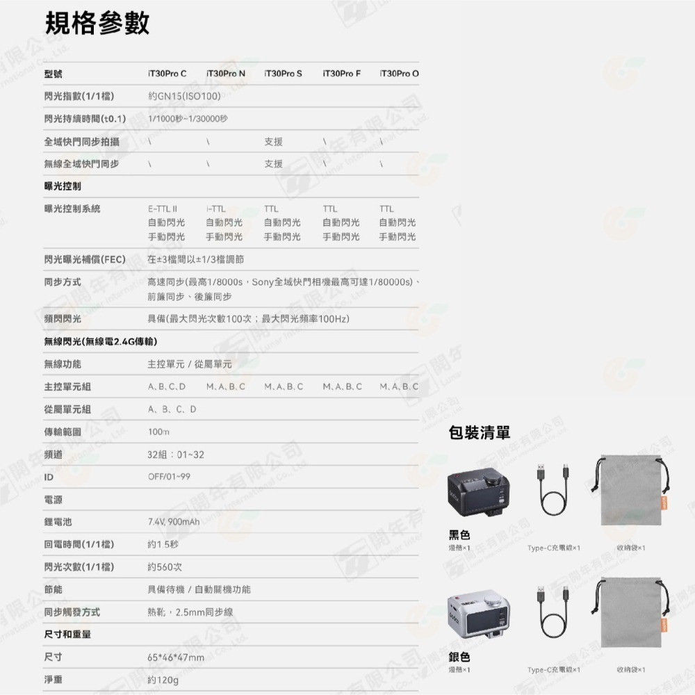 神牛 Godox iT30Pro TTL 微型機頂閃燈 自動閃光燈 公司貨 適用 Canon Nikon SONY 富士-細節圖6