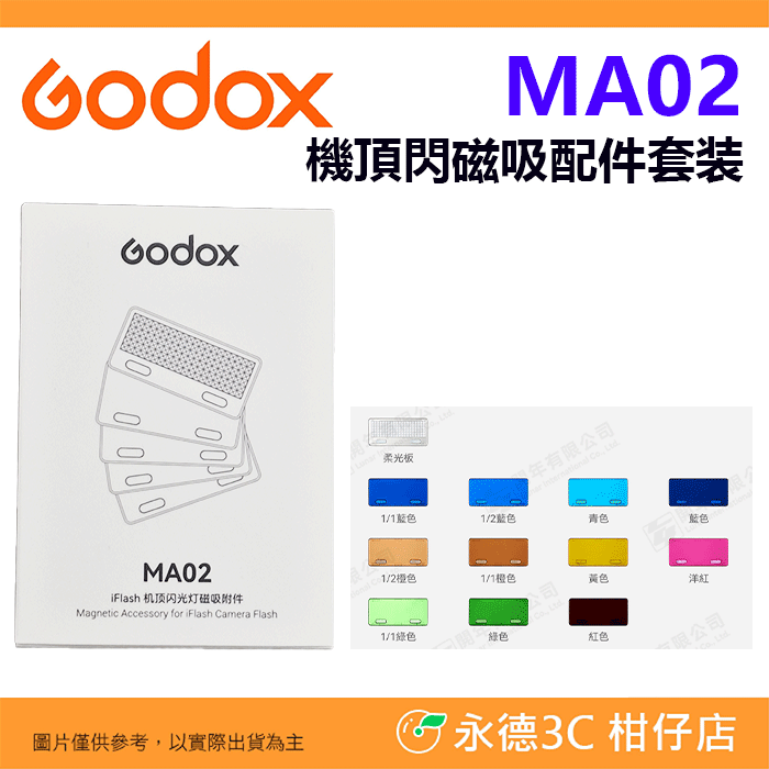 神牛 Godox iT30 Pro TTL 微型機頂閃燈 自動閃光燈 公司貨 適用Canon Nikon SONY 富士-細節圖7