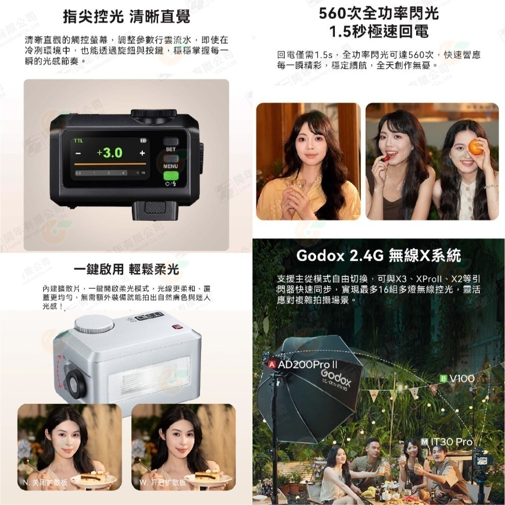 Godox iT30 Pro TTL 機頂閃燈 自動閃光燈 公司貨 Canon Nikon SONY 富士 Leica-細節圖4