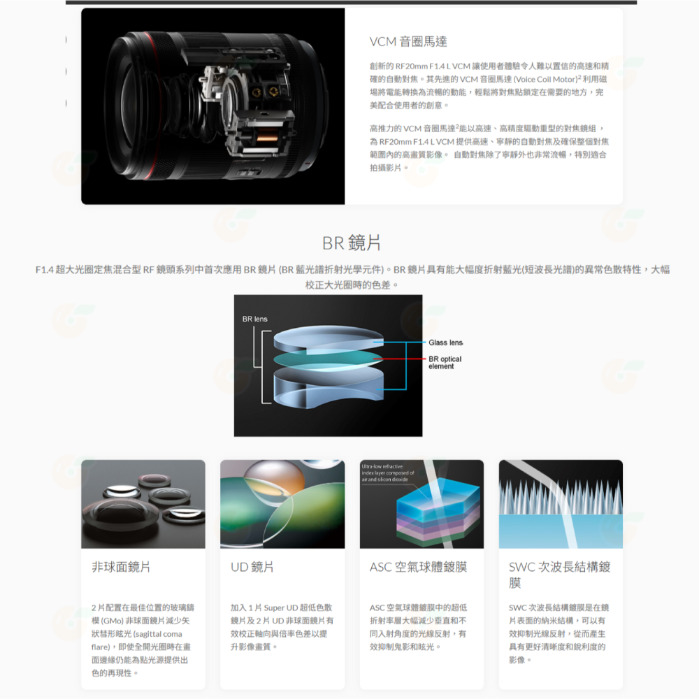 Canon RF 20mm f1.4 L VCM 輕巧 大光圈混合型超廣角 定焦鏡頭 台灣佳能公司貨-細節圖4