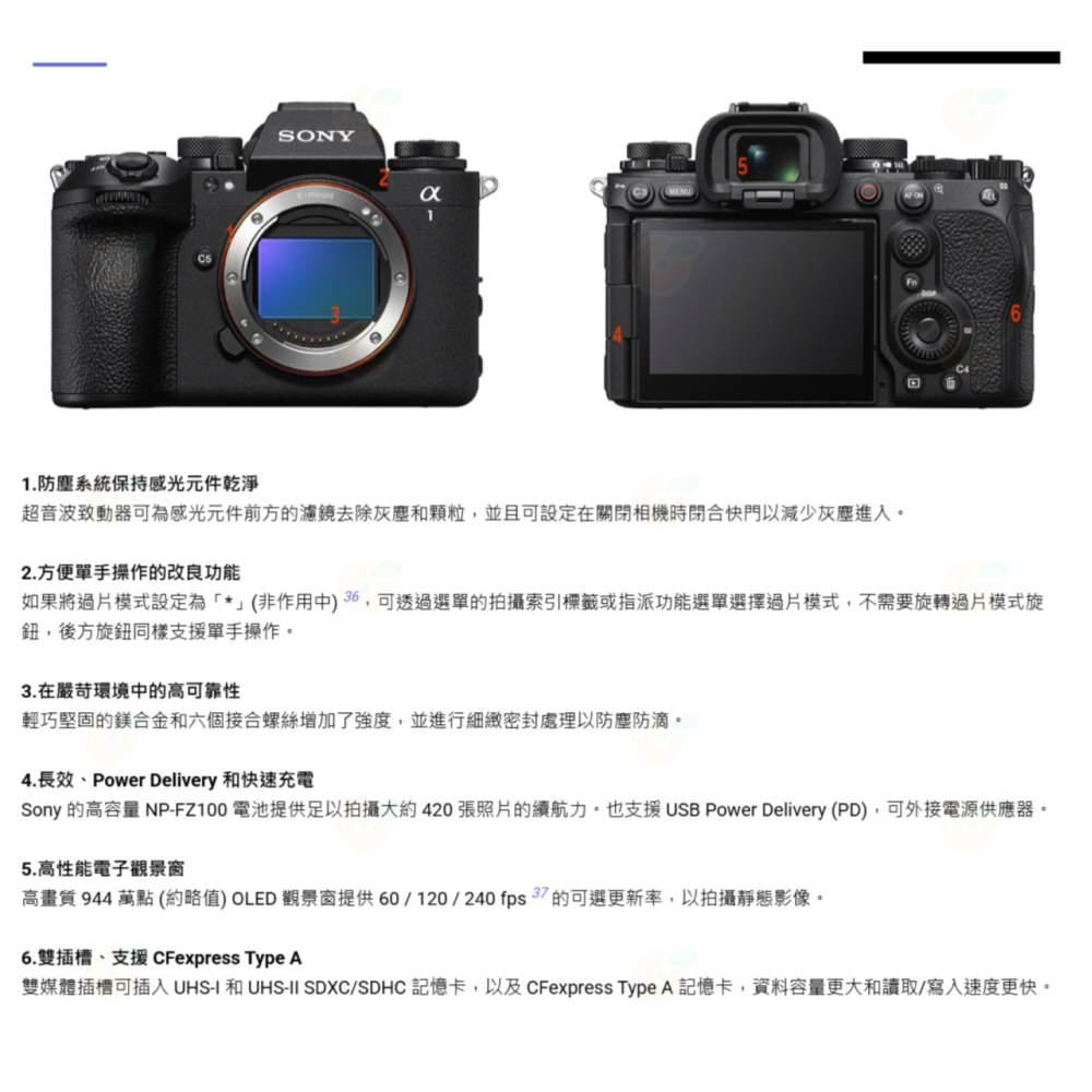SONY α1 II BODY 二代 全片幅 數位單眼相機 機身 台灣索尼公司貨 A1 II A1II ILCE-1M2-細節圖7