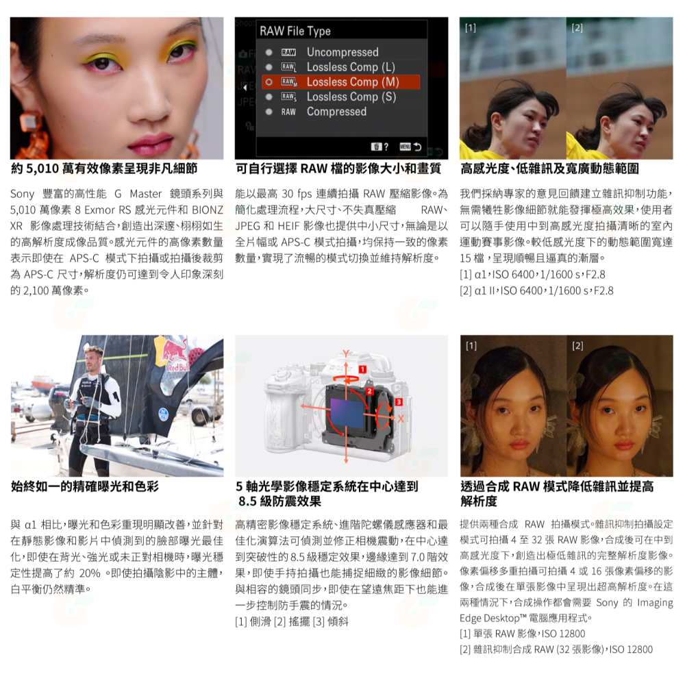 送註冊禮 SONY α1 II BODY 二代 全幅 數位單眼相機 機身 台灣索尼公司貨 A1 II A1II A1M2-細節圖4