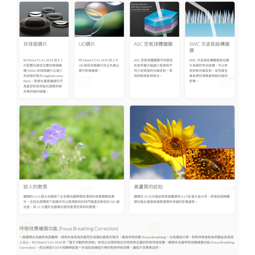 Canon RF 24mm f1.4 L VCM 輕巧 大光圈混合型廣角鏡 定焦鏡頭 人像鏡 台灣佳能公司貨-細節圖4
