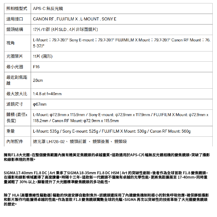 預購 SIGMA 17-40mm F1.8 DC Art 17-40 恆伸公司貨 適用 富士 SONY Canon L-細節圖2