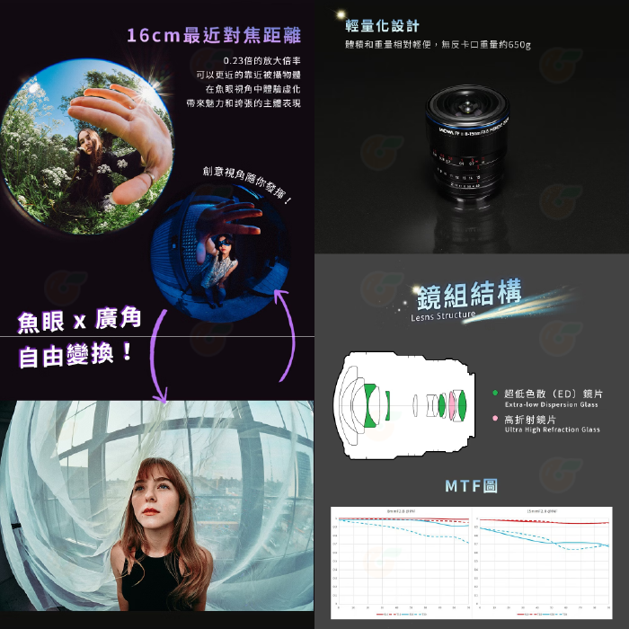 老蛙 LAOWA 8-15mm F2.8 FF 全片幅 魚眼鏡頭 手動 公司貨 8-15 SONY Canon-細節圖4