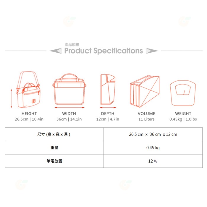 💥 新品出清特價 附內袋 F-STOP 都會系 Florentin 側背包 相機包 單肩包 可收納12吋筆電-細節圖2