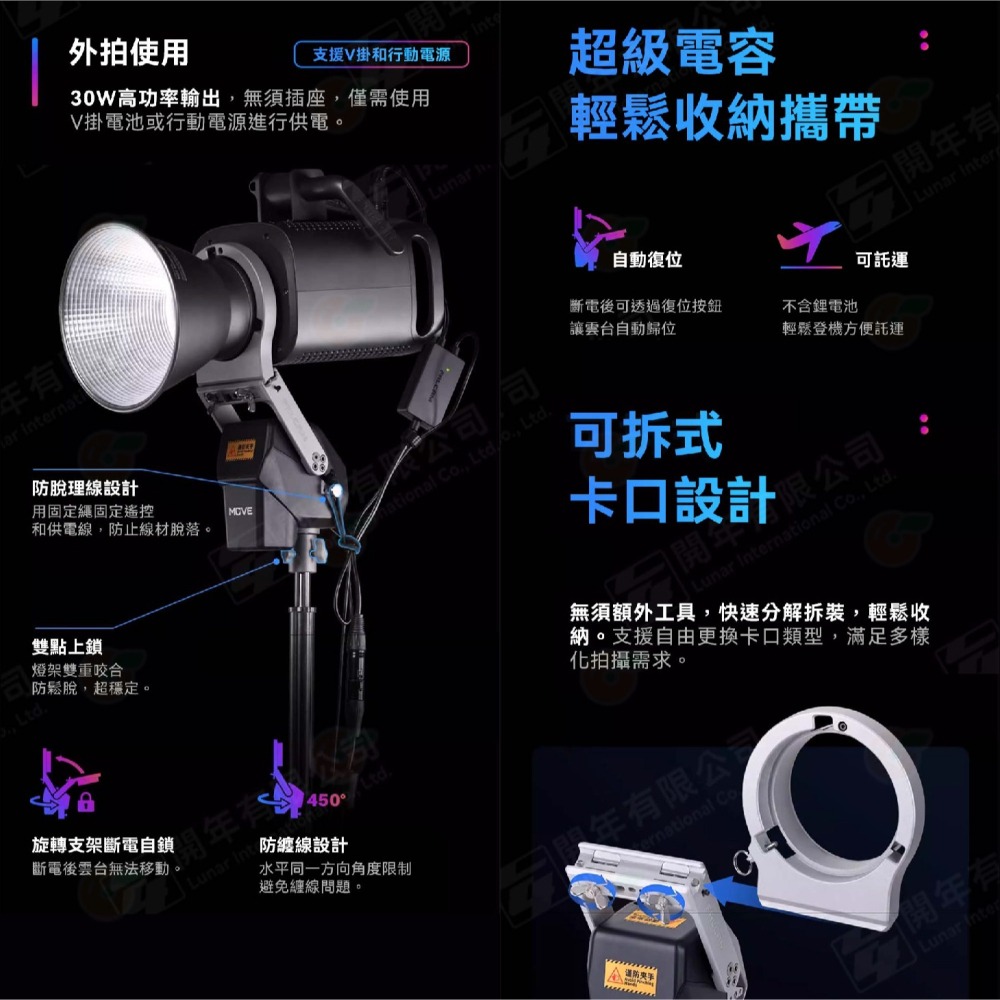 Ulanzi FALCAM Move遙 LightGo 保榮卡口燈具控制雲台 適用 棚燈 攝影燈 LA300 300C-細節圖5