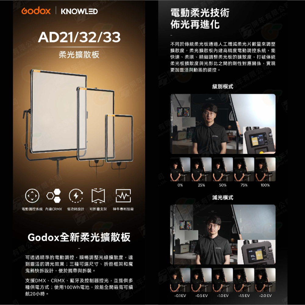 神牛 Godox AD21 AD32 AD33 K2 電控柔光擴散板 五檔調節 快拆 柔光片 適用 棚拍 人像 婚紗-細節圖2