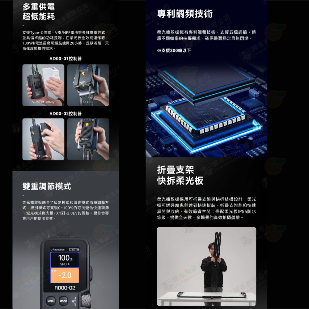 神牛 Godox AD21 AD32 AD33 K2 電控柔光擴散板 五檔調節 快拆 柔光片 適用 棚拍 人像 婚紗-細節圖3