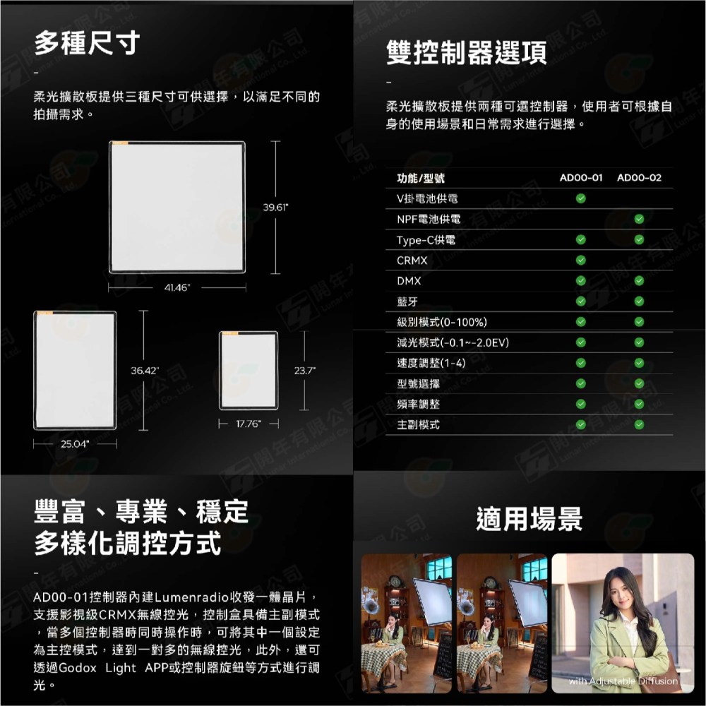 神牛 Godox AD21 AD32 AD33 K2 電控柔光擴散板 五檔調節 快拆 柔光片 適用 棚拍 人像 婚紗-細節圖4