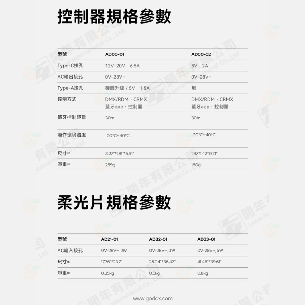 神牛 Godox AD21 AD32 AD33 K2 電控柔光擴散板 五檔調節 快拆 柔光片 適用 棚拍 人像 婚紗-細節圖6