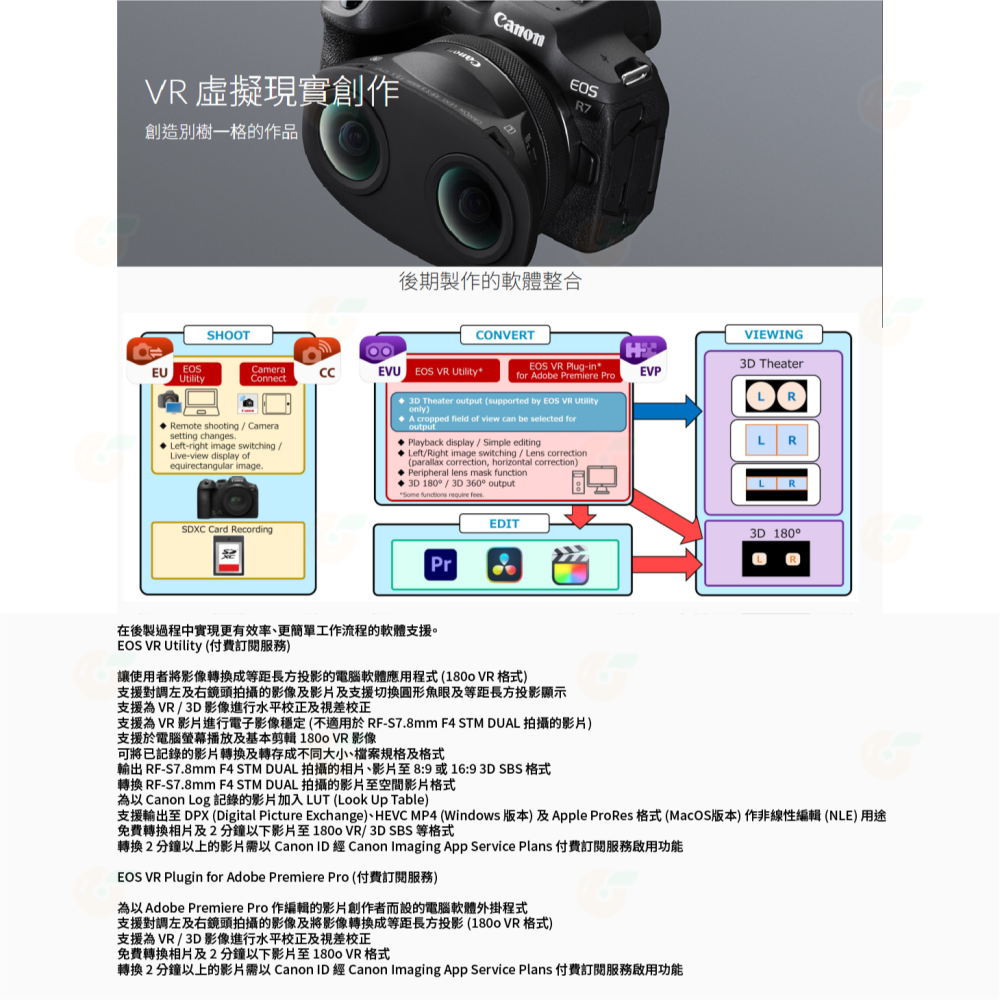 Canon RF-S 3.9mm f3.5 STM Dual Fisheye 魚眼鏡頭 3D VR 攝影 台灣佳能公司貨-細節圖5