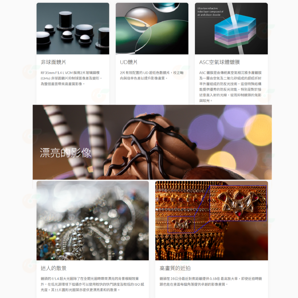 Canon RF 35mm f1.4 L VCM 輕巧 大光圈 廣角 定焦鏡頭 L鏡頭 台灣佳能公司貨-細節圖4