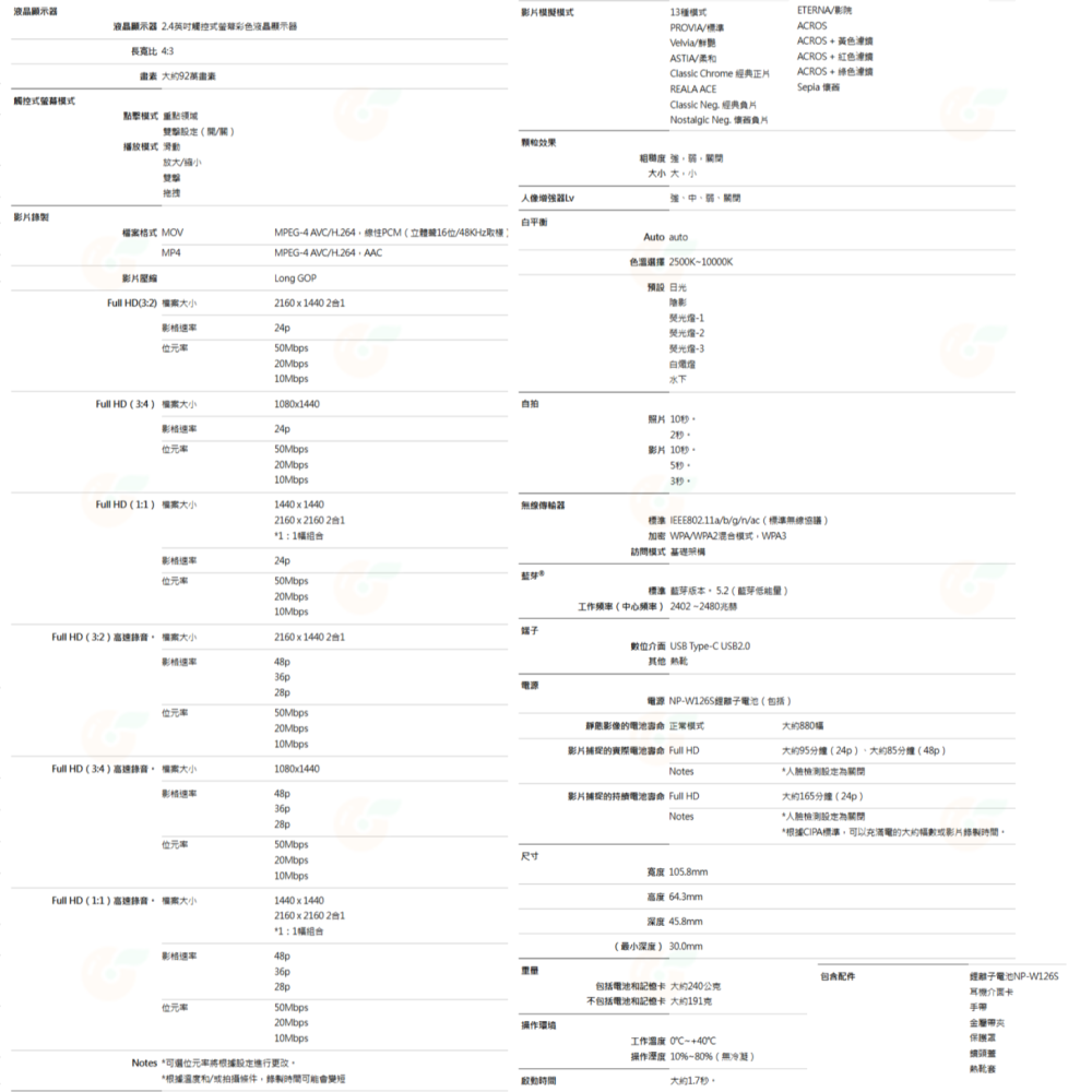 記憶卡套餐組 富士 FUJIFILM X-HF1 X half 半格數位相機 公司貨 直幅機 XHF1-細節圖11