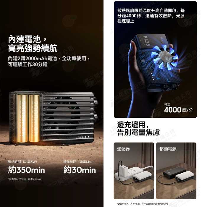 💡 附柔光罩 Ulanzi L156 PL25 平板燈 25W 雙色溫 LED PD供電 攝影燈 補光燈 持續燈-細節圖5