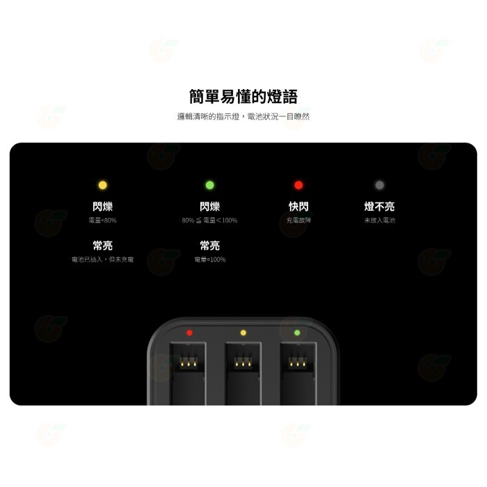 💥 全新品出清 Insta360 X3 三充充電器 公司貨 Type-C 快充 充電底座 座充 運動相機 全景相機-細節圖4