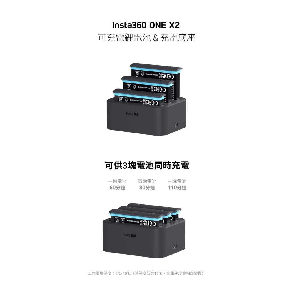 💥 全新品出清 Insta360 ONE X2 三充充電器 原廠 Type-C 充電底座 運動相機 充電管家 公司貨-細節圖5