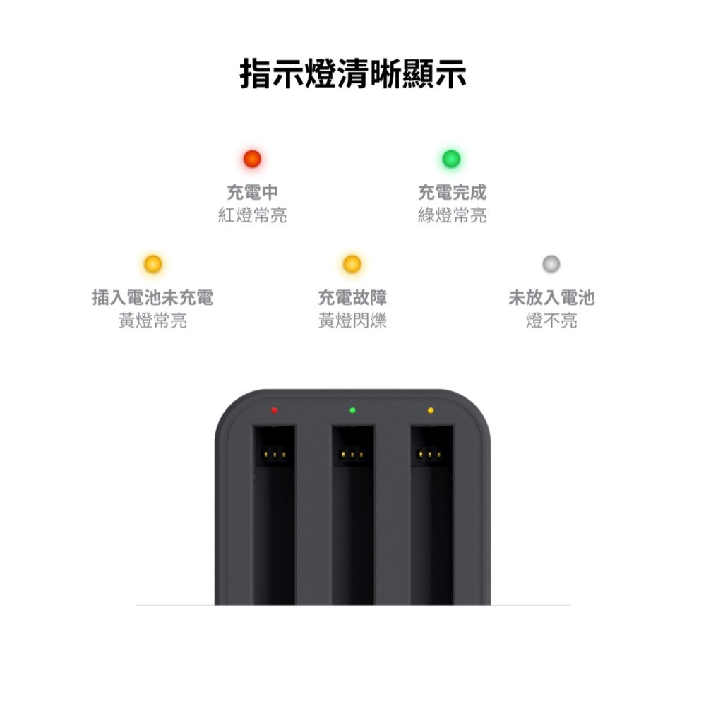 💥 全新品出清 Insta360 ONE X2 三充充電器 原廠 Type-C 充電底座 運動相機 充電管家 公司貨-細節圖6