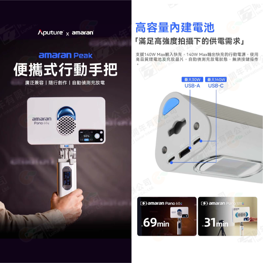 愛圖仕 Aputure amaran Peak 便攜式 手把 手柄 適用 25C Pano 60C 120C 燈具 相機-細節圖2