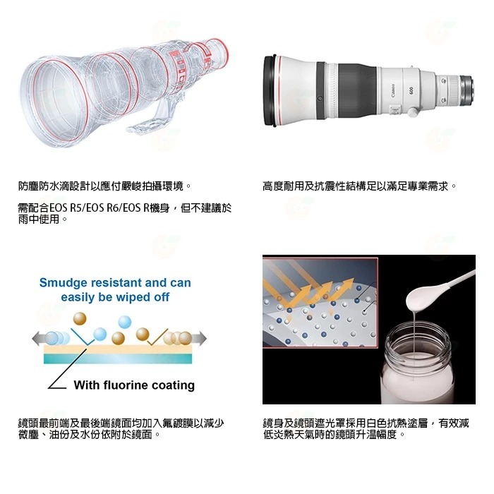 Canon RF 600mm F4 L IS USM 超望遠定焦鏡頭 大砲 台灣佳能公司貨 適用 R3 R5 R6-細節圖7