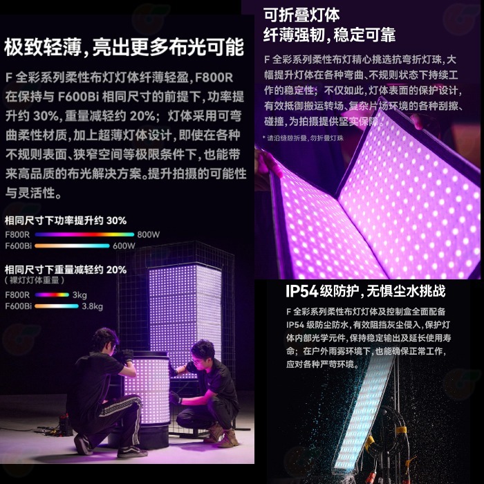 神牛 GODOX F100R F200R F200SR F400R F800R K1 全彩軟板LED補光燈 布燈 防水-細節圖3