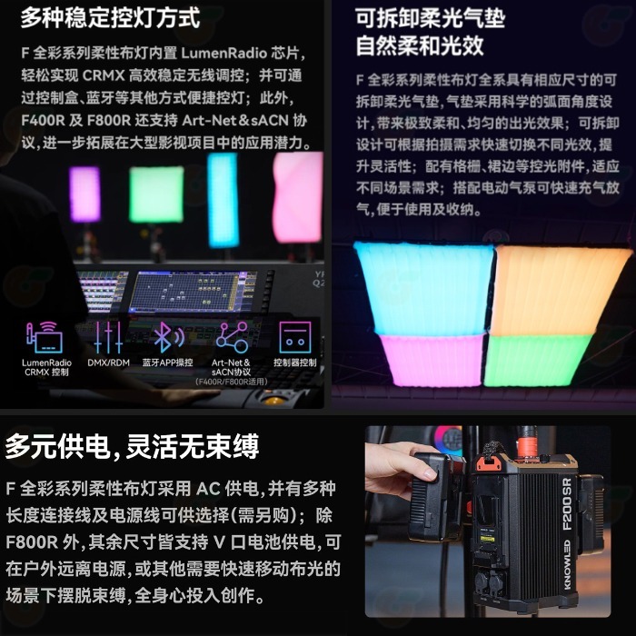 神牛 GODOX F100R F200R F200SR F400R F800R K1 全彩軟板LED補光燈 布燈 防水-細節圖5