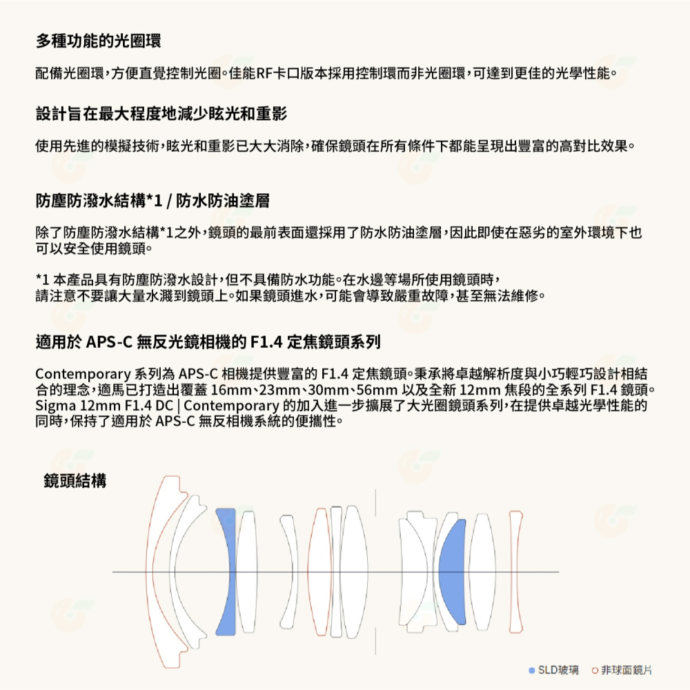 預購 SIGMA 12mm F1.4 DC C 大光圈 定焦鏡頭 恆伸公司貨 適用 SONY CANON RF 富士 X-細節圖4