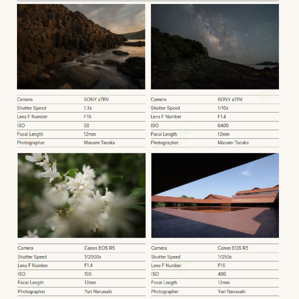 預購 SIGMA 12mm F1.4 DC C 大光圈 定焦鏡頭 恆伸公司貨 適用 SONY CANON RF 富士 X-細節圖6