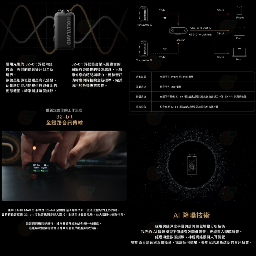 HOLLYLAND LARK MAX 2 Ultimate Combo 監聽耳機版 無線麥克風 一對二 降噪-細節圖5