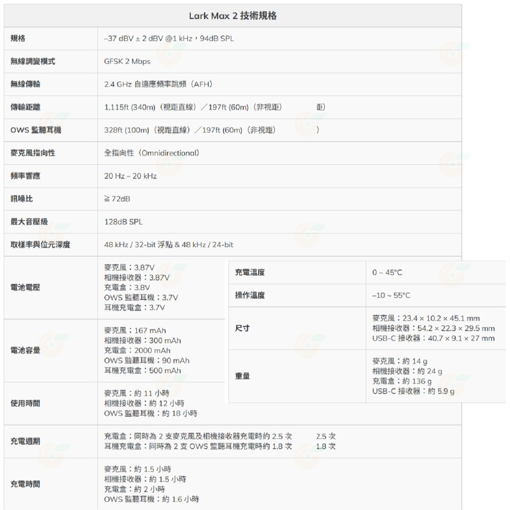 HOLLYLAND LARK MAX 2 Solo Combo 無線麥克風 單人組 全能版 四人組 降噪 適用相機手機-細節圖10