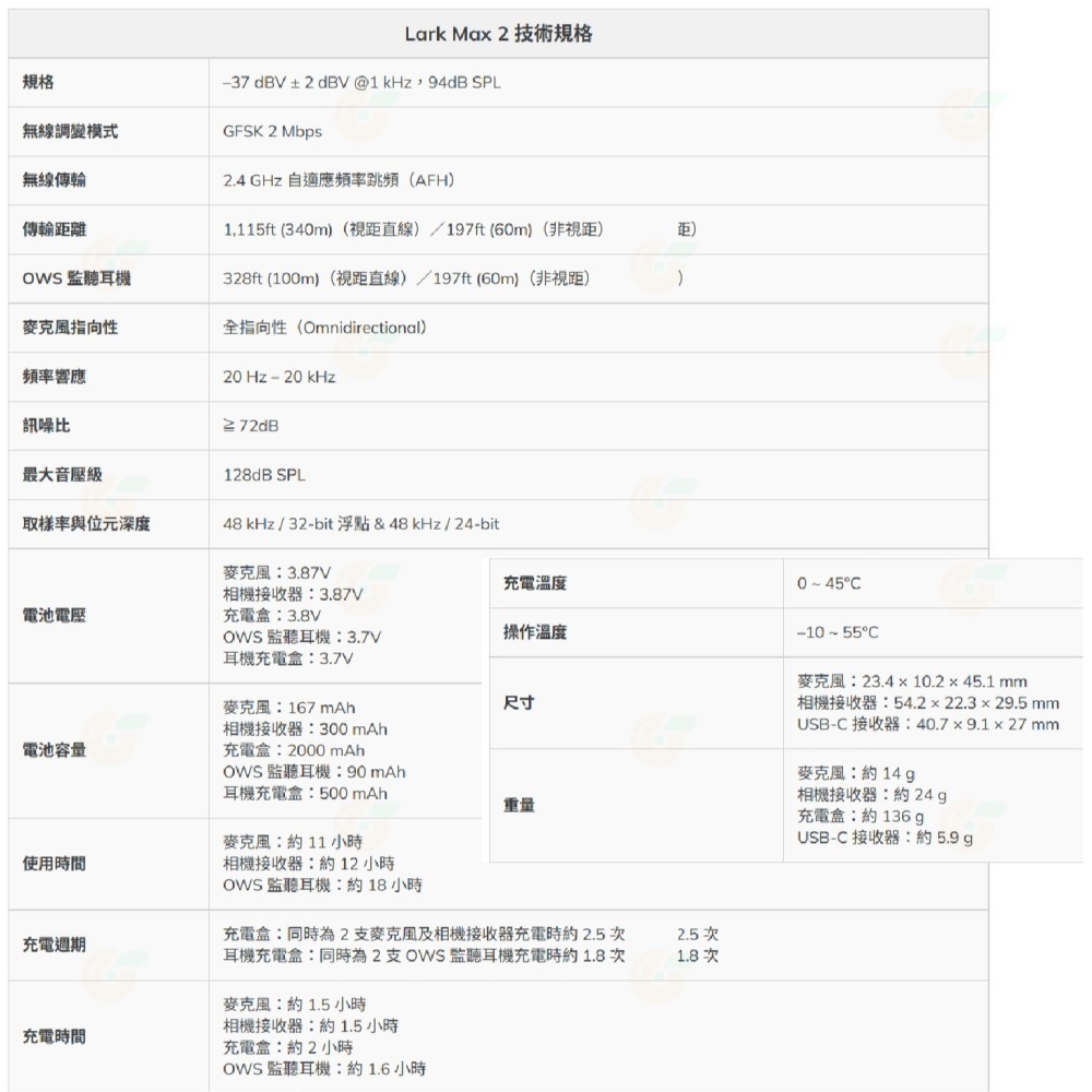 HOLLYLAND LARK MAX 2 Solo Combo 無線麥克風 單人組 全能版 四人組 降噪 適用相機手機-細節圖10