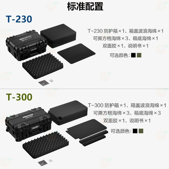 GUTEK Tortoise 玄武 T-230 T-300 拉桿 防護箱 IP67 防水防塵 氣密箱 相機攝影器材箱-細節圖8