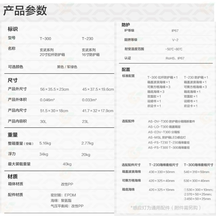 GUTEK Tortoise 玄武 T-230 T-300 拉桿 防護箱 IP67 防水防塵 氣密箱 相機攝影器材箱-細節圖9