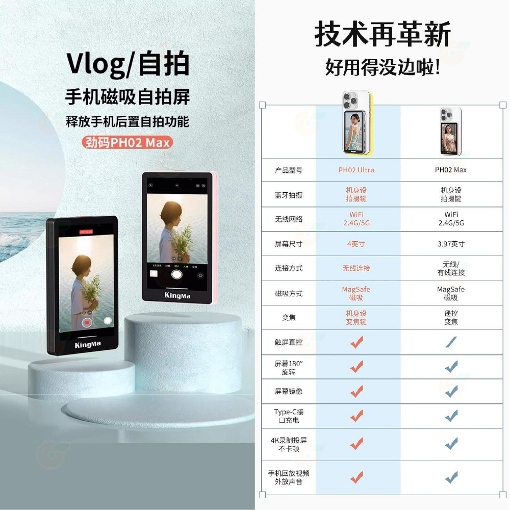 kingma PH02 MAX Ultra 磁吸 手機後置鏡頭自拍神器 螢幕 顯示器 VL-PH02 適用 VLOG-細節圖6