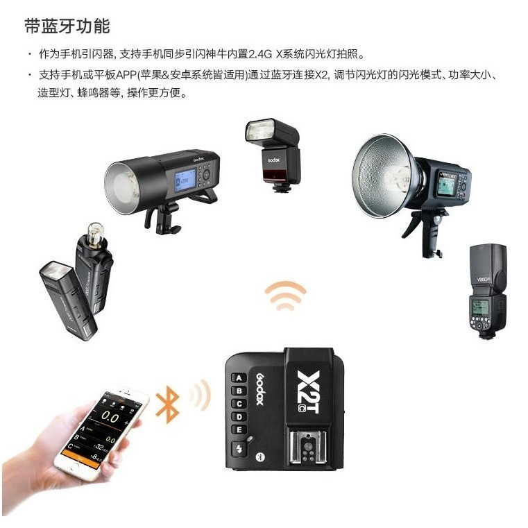 神牛 GODOX TT350 閃光燈 + X2T 發射器 開年公司貨 閃燈 迷你閃光燈 機頂閃光燈-細節圖5