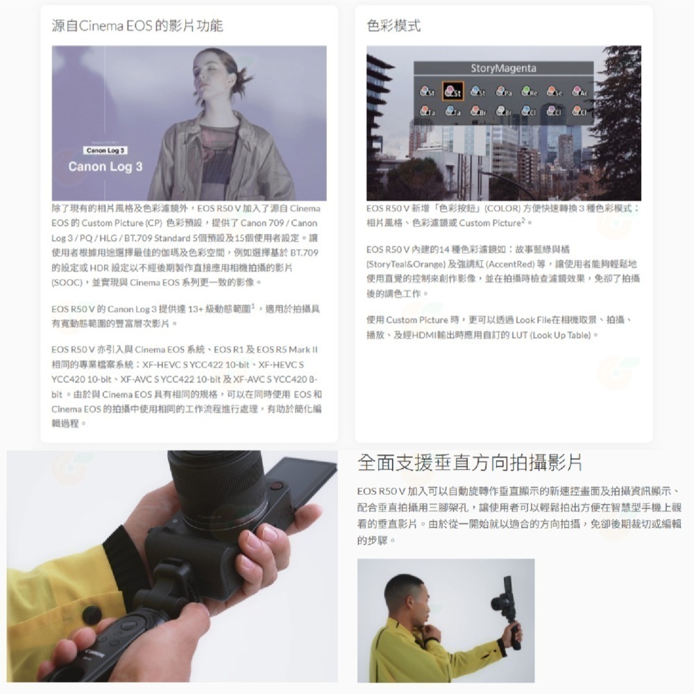 Canon EOS R50 V BODY 數位單眼相機 單機身 影音 VLOG 台灣佳能公司貨 R50V-細節圖3