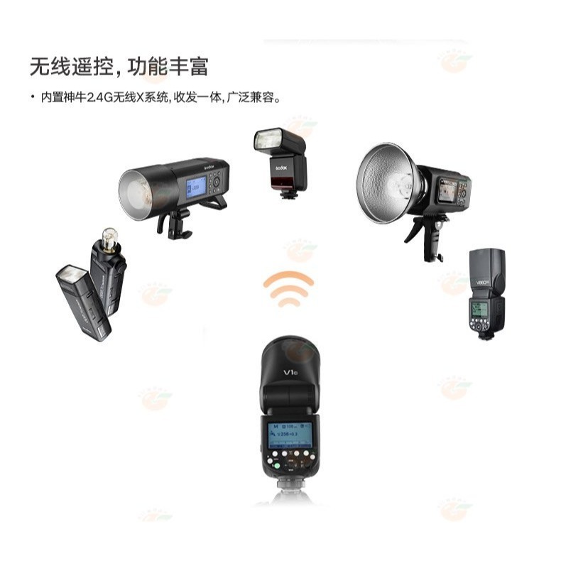 神牛 Godox V1 Kit 圓燈頭閃光燈 + AK-R1 套組 + X2T 引閃發射器 公司貨-細節圖4
