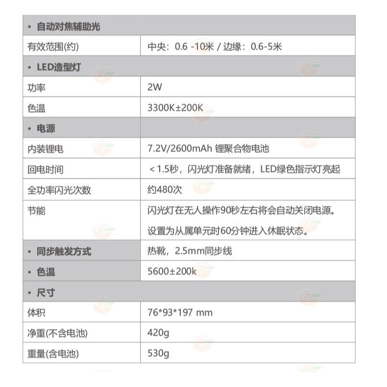 神牛 Godox V1 Kit 圓燈頭閃光燈 + AK-R1 套組 + X2T 引閃發射器 公司貨-細節圖11