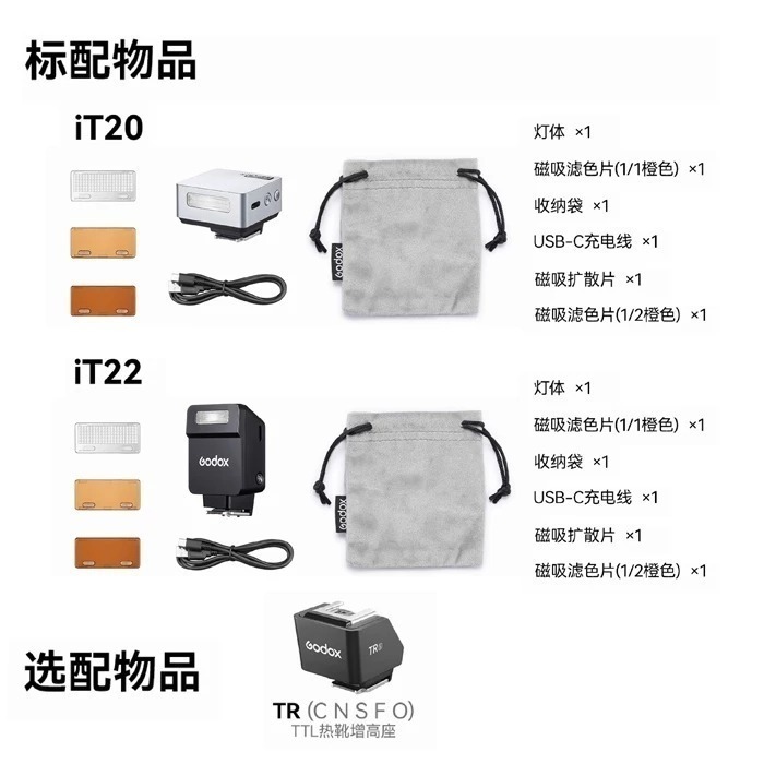 神牛 Godox IT20 迷你閃光燈 TTL 自動閃燈 適用 富士 Canon Sony Nikon Olympus-細節圖8