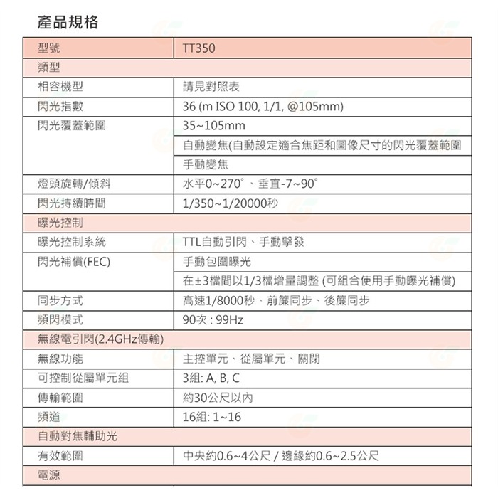 神牛 Godox TT350 機頂閃光燈 公司貨 適用Nikon Canon OLYMPUS 富士 SONY PENTA-細節圖7