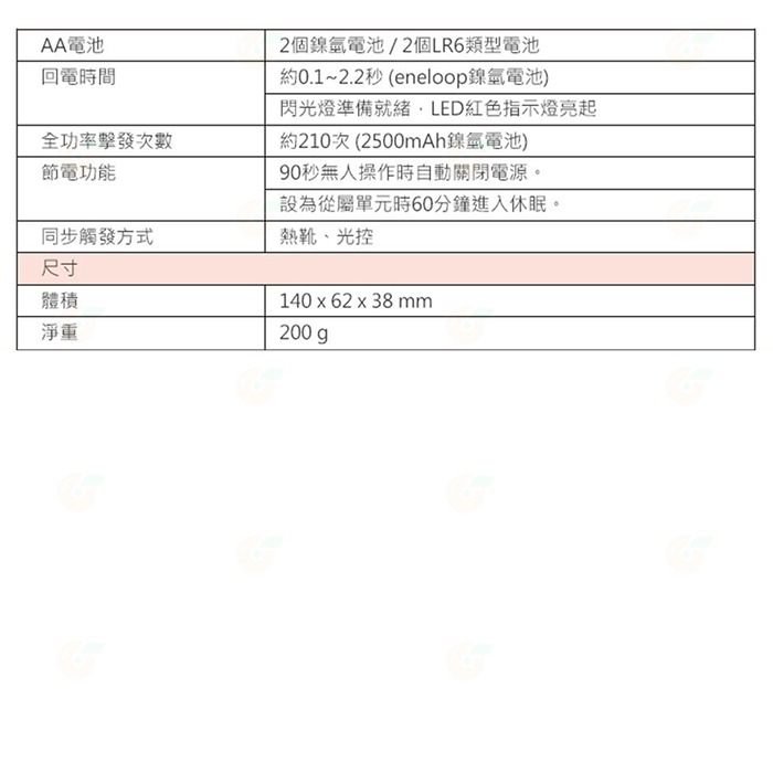 神牛 Godox TT350 機頂閃光燈 公司貨 適用Nikon Canon OLYMPUS 富士 SONY PENTA-細節圖8