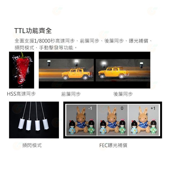 神牛 Godox TT350 機頂閃光燈 公司貨 適用Nikon Canon OLYMPUS 富士 SONY PENTA-細節圖3