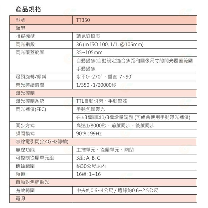 神牛 Godox TT350 機頂閃光燈 公司貨 適用Nikon Canon OLYMPUS 富士 SONY PENTA-細節圖7