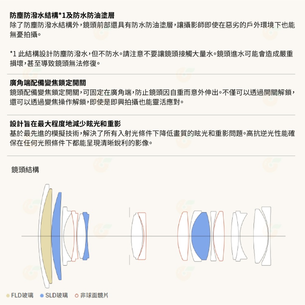SIGMA 20-200mm F3.5-6.3 DG 旅遊鏡頭 恆伸公司貨 SONY L-Mount 20-200-細節圖4