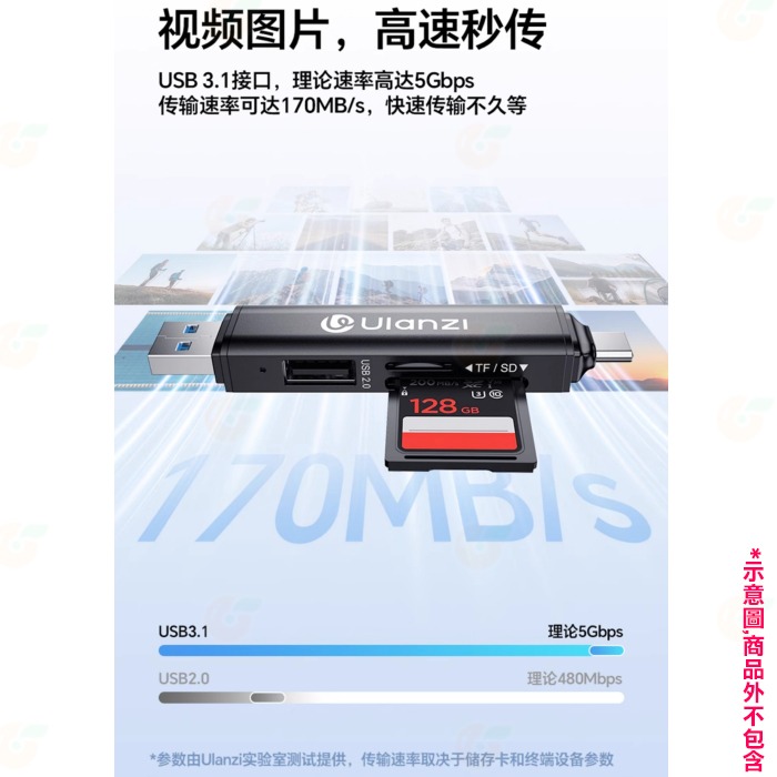 ✨ Ulanzi X117 CR1 三合一讀卡機 USB3.1 三槽同讀 Type C 適用 SD TF microSD-細節圖4